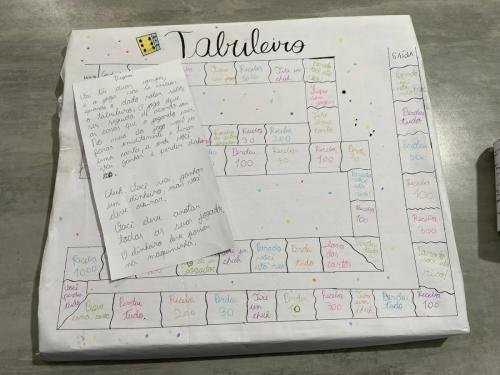 7ºano Trabalho de produção de texto Gênero textual- Regras de jogos.