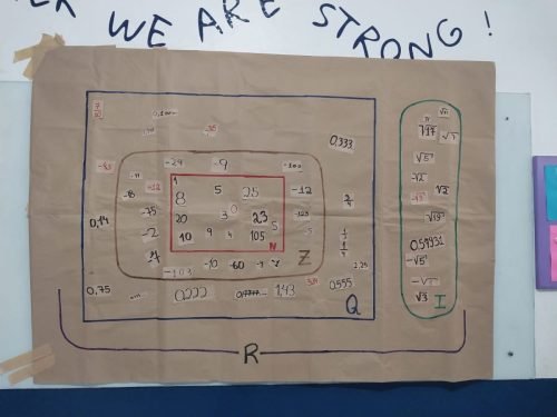 Atividade de Matemática do 9º Ano