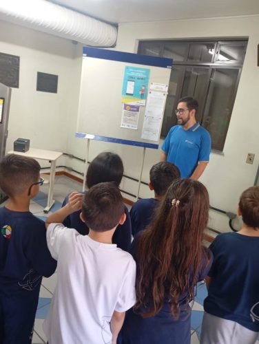 Visita ao Correio 3º ano